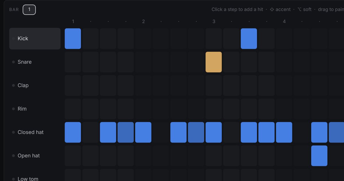 Isai Drums step grid